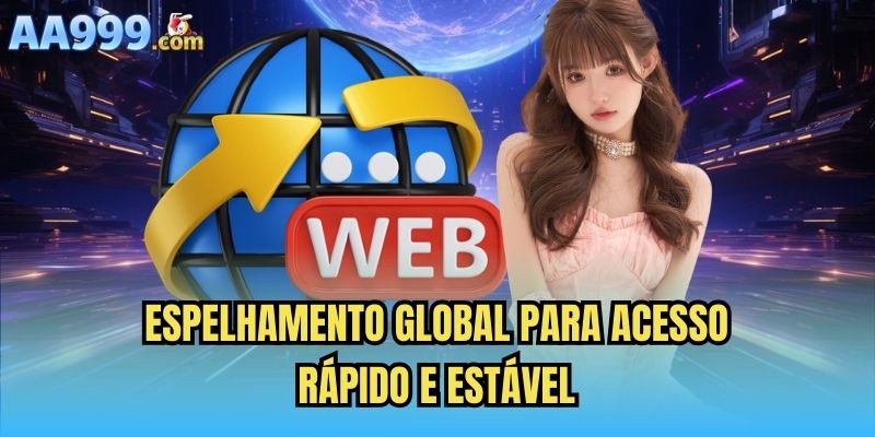 Espelhamento global para acesso rápido e estável