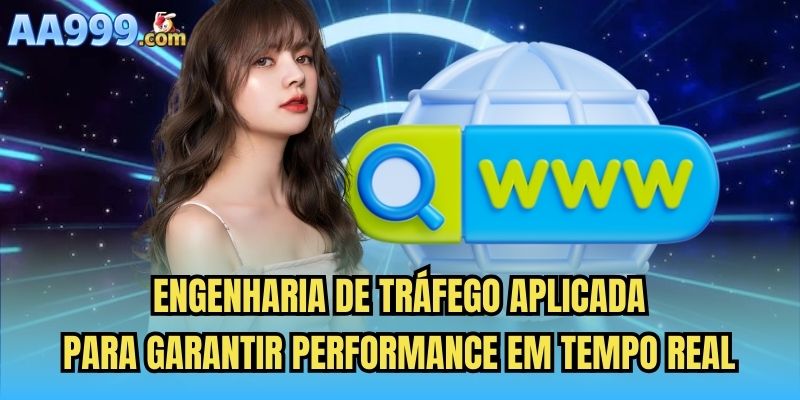 Engenharia de tráfego aplicada para garantir performance em tempo real